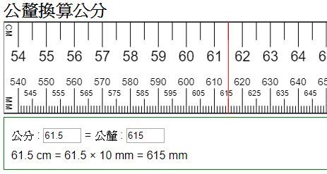 45釐米是幾公分|釐米換算公分